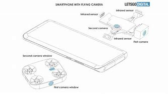 Image result for Vivo Latest Model with Drone Camera