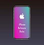 Image result for Apple iPhone SE 4th Gen Release Date