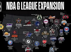 Image result for All-NBA G League Teams