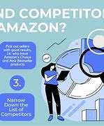 Image result for Walmart Competitive Analysis Over Amazon