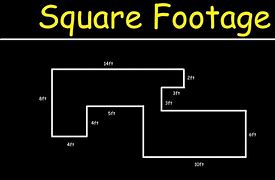 Image result for Square Feet Symbol