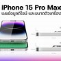 Image result for iPhone 15 Front Camera