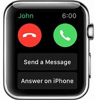 Image result for Apple Watch Call