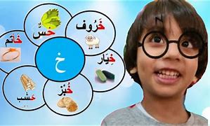 Image result for Arabic Alphabet for English Speakers