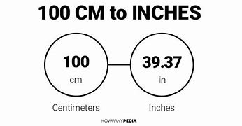 Image result for How Much Is 100 Cm in Inches