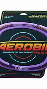 Image result for aerobii
