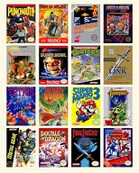 Image result for Console Poster