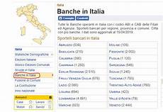 iban ricerca ricerca da iban come si trova quotidianpost it iban ricerca ricerca da iban come si trova quotidianpost it