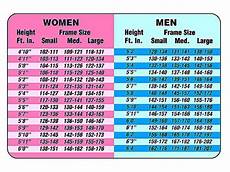 Height Weight Chart In Kilograms Styles At Life Height