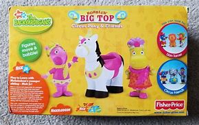 Image result for Backyardigans Circus