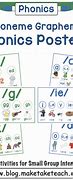 Image result for Phonemes and Graphemes Chart
