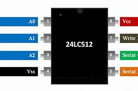 Image result for EEPROM IC Data Pin