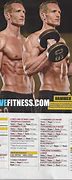 Image result for Ripped ABS in 30 Days
