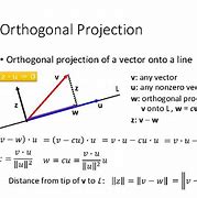 Image result for orthogonality