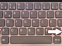 Image result for Period Button On Keyboard