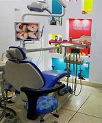 Image result for accodental