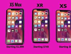 Image result for iPhone XS Max Tutorial