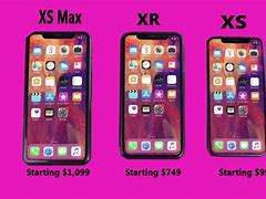 Image result for iPhone XS Features