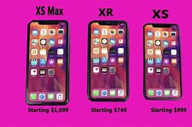 Image result for iPhone X vs iPhone XR