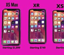 Image result for Apple iPhone XR Max