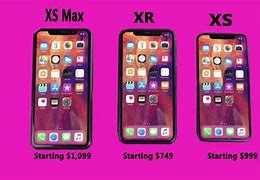 Image result for iPhone XR vs iPhone 6 Plus