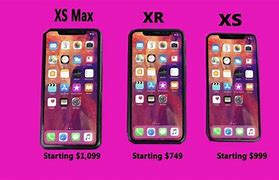 Image result for iPhone XR Next to iPhone 6