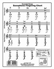 How To Play Alto Saxophone Stepwise Publications