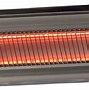 Image result for Commercial Wall Mounted Heaters