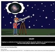 Image result for Is Earth a Galaxy