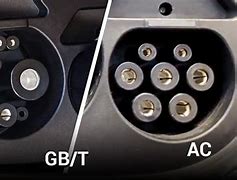 Image result for Standard EV Charging Plug