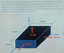 Image result for 4 Cm by 4 Cm Block