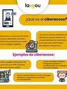 Image result for axosamiento