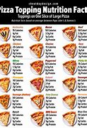Image result for 10 Inch Pizza Calories
