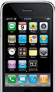Image result for iPhone Meaning