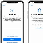 Image result for Ypur iPhone Passcode to Login Message