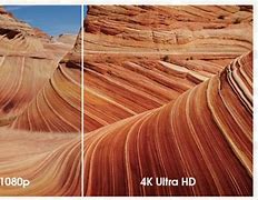 Image result for Ultra HDTV