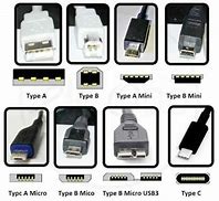 Image result for Tipe Kabel USB
