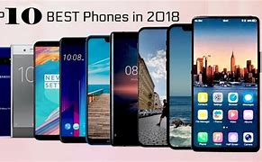 Image result for World Latest Mobile Phones