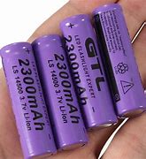 Image result for S1 Battery Sizes