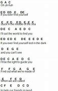 Image result for Faded Piano Chords