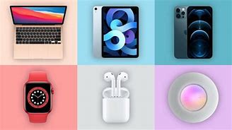Image result for The Apple Ecosystem