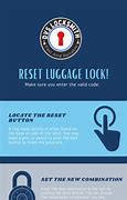 Image result for Travel More Lock Reset