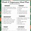 Image result for Vegan Meal Plan for the Game