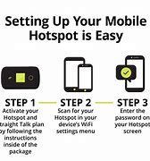 Image result for Straight Talk Moxee Mobile Hotspot