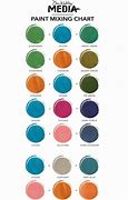Image result for Mix 3 Colors