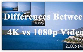 Image result for 4K vs 1080P