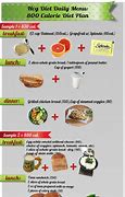 Image result for 800 Calorie Diet Meal Plan