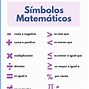 Image result for Simboli in Matematica