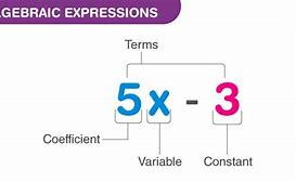 Image result for What's an Expression in Maths