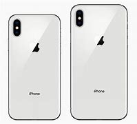 Image result for New iPhone X Plus Screen